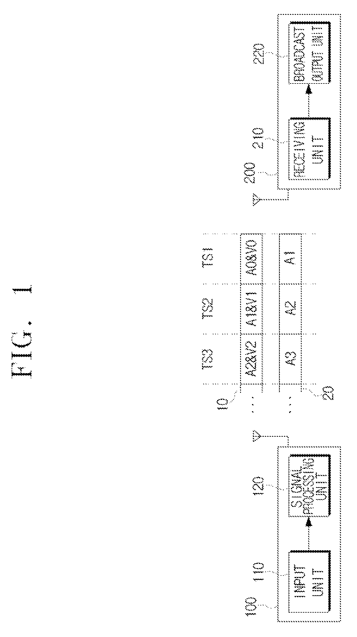 Digital broadcasting transmitter, digital broadcasting receiver, and methods thereof