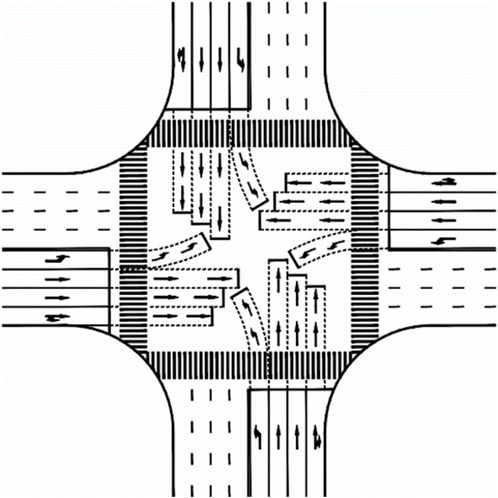 Self-adaptive intersection traffic flow random fluctuation traffic signal control system and method