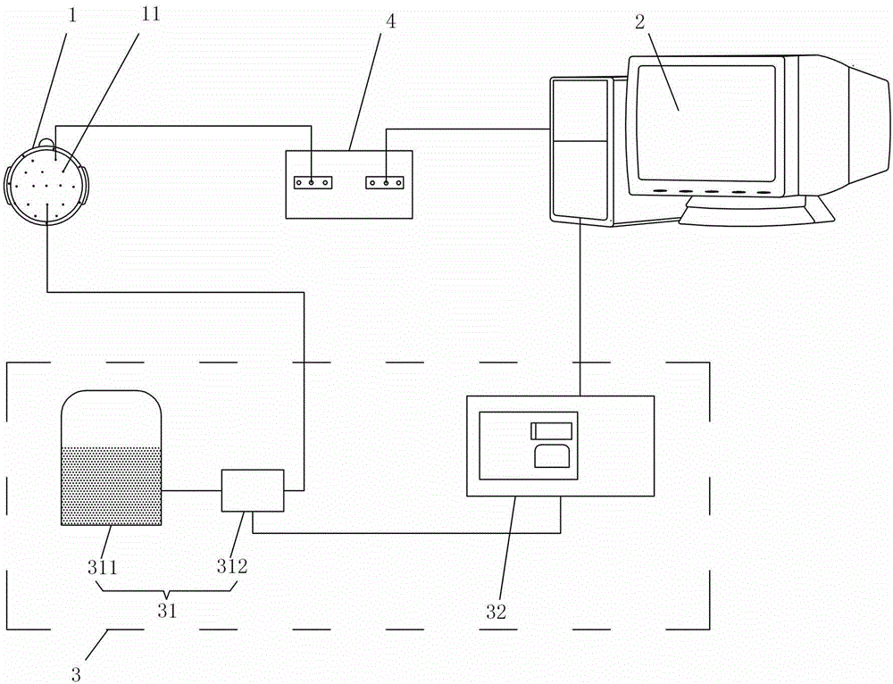 System and method for collecting electroencephalogram signal on basis of impedance self-adaption