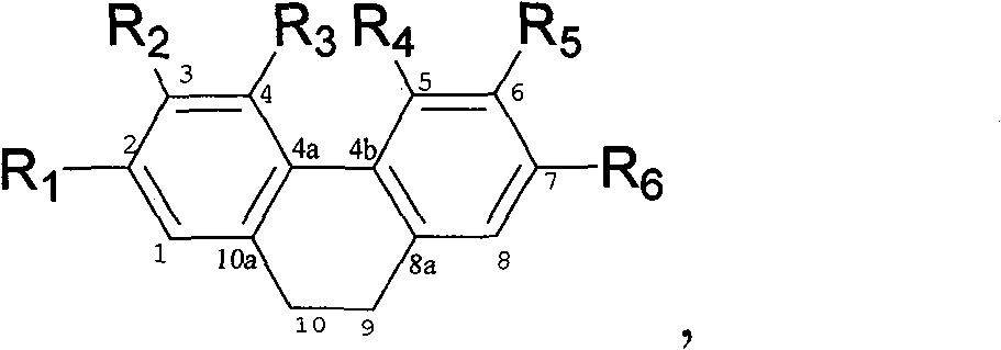 Shixiantao extract, its preparation method and its application in the preparation of medicine