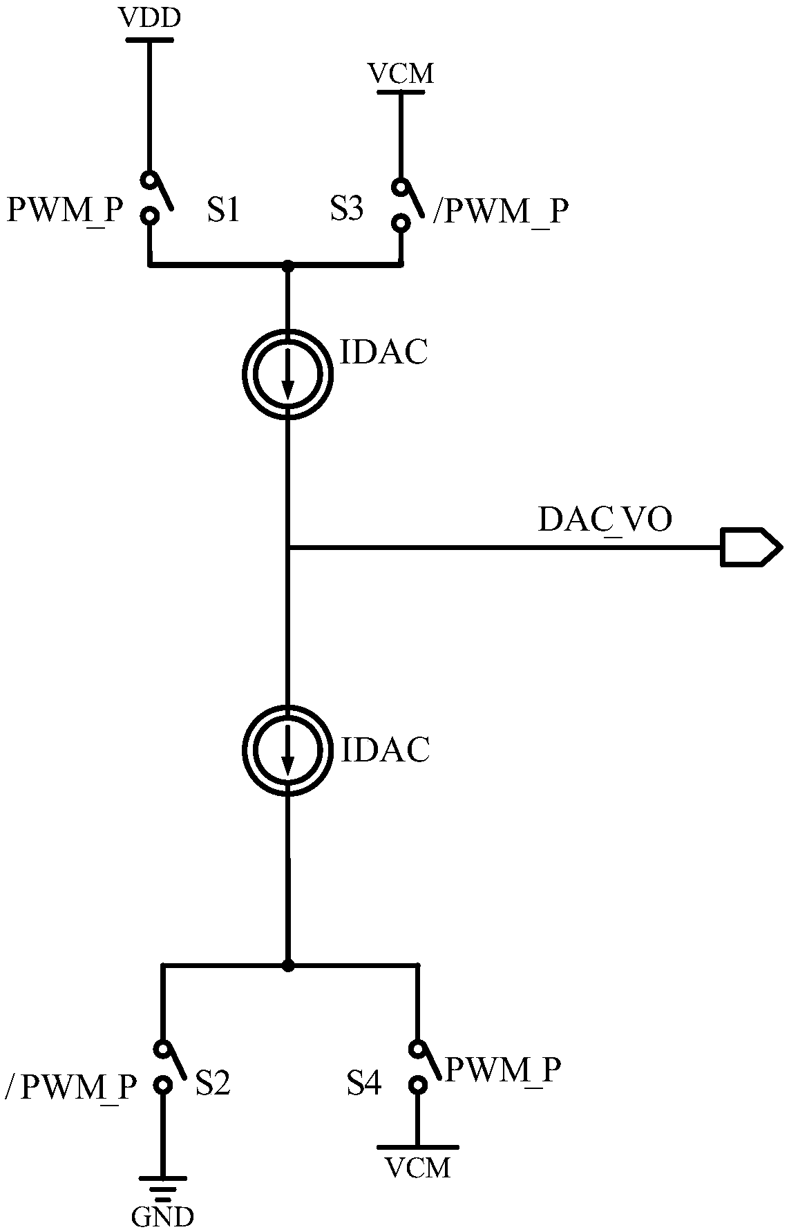 A digital-to-analog converter and a digital power amplifier subsystem