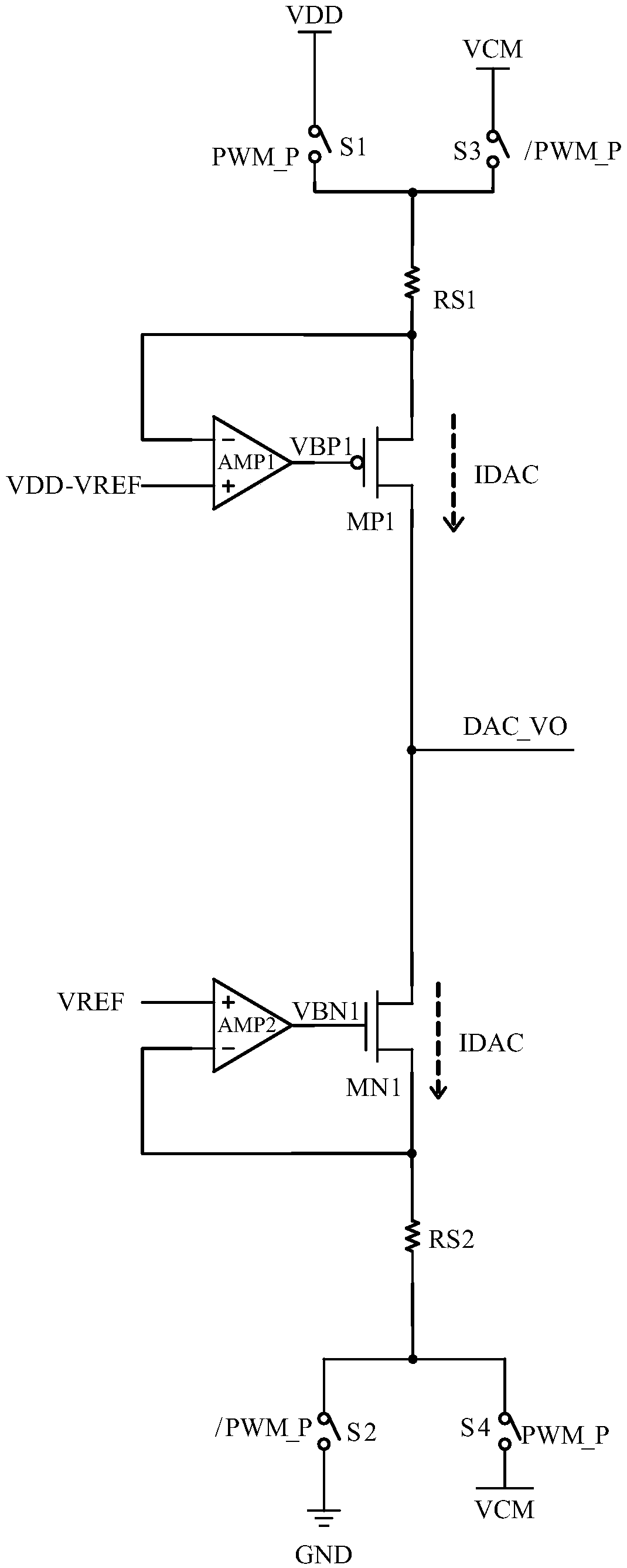 A digital-to-analog converter and a digital power amplifier subsystem