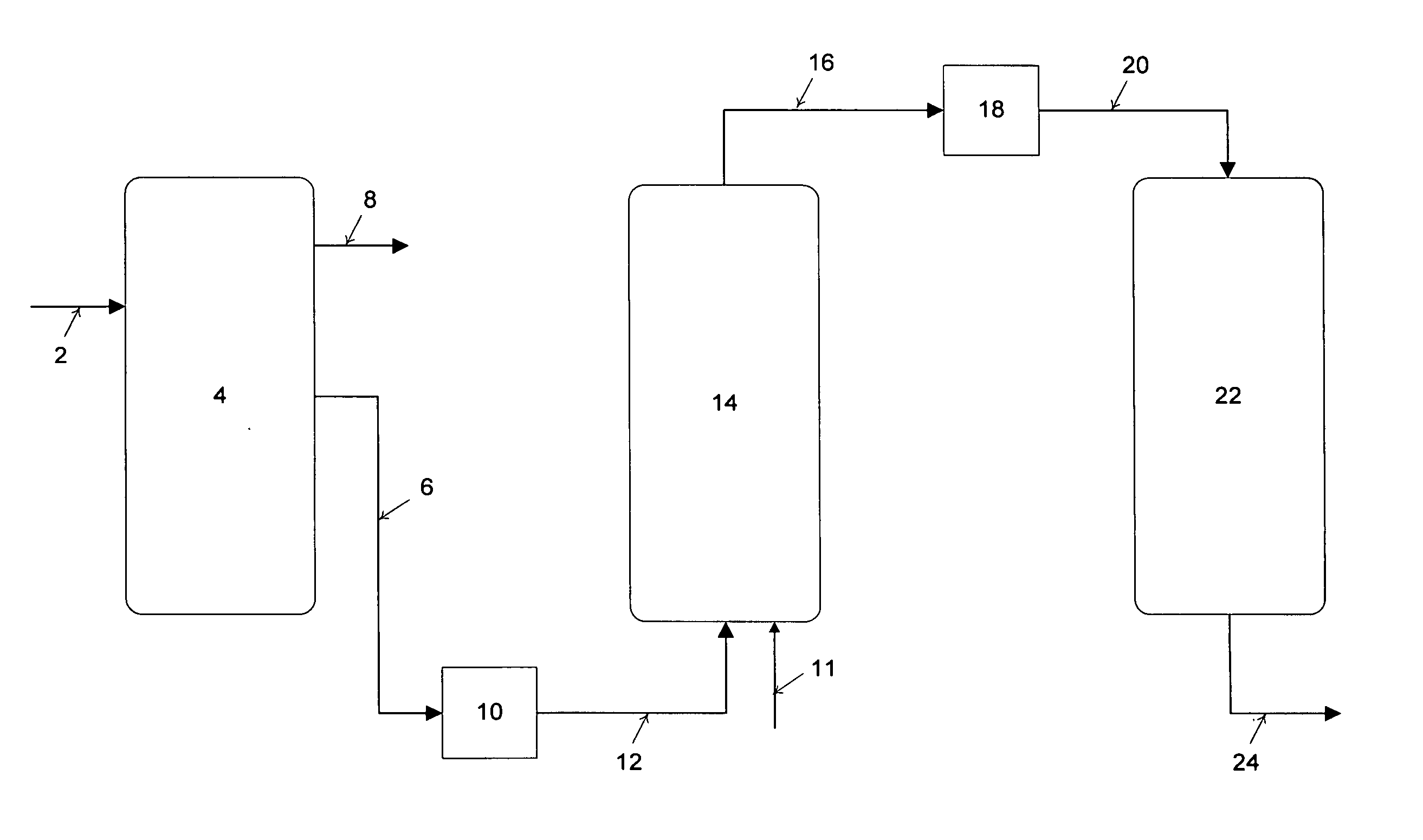 Process for removing contaminants from Fischer-Tropsch feed streams