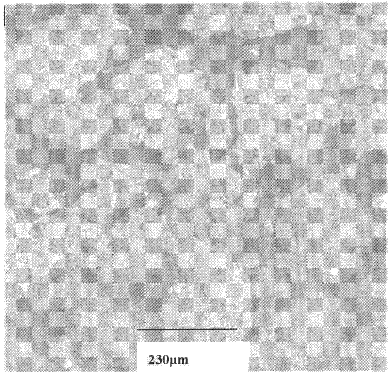 Preparation method of low-apparent-density copper tin alloy powder for micro oil-retaining bearing