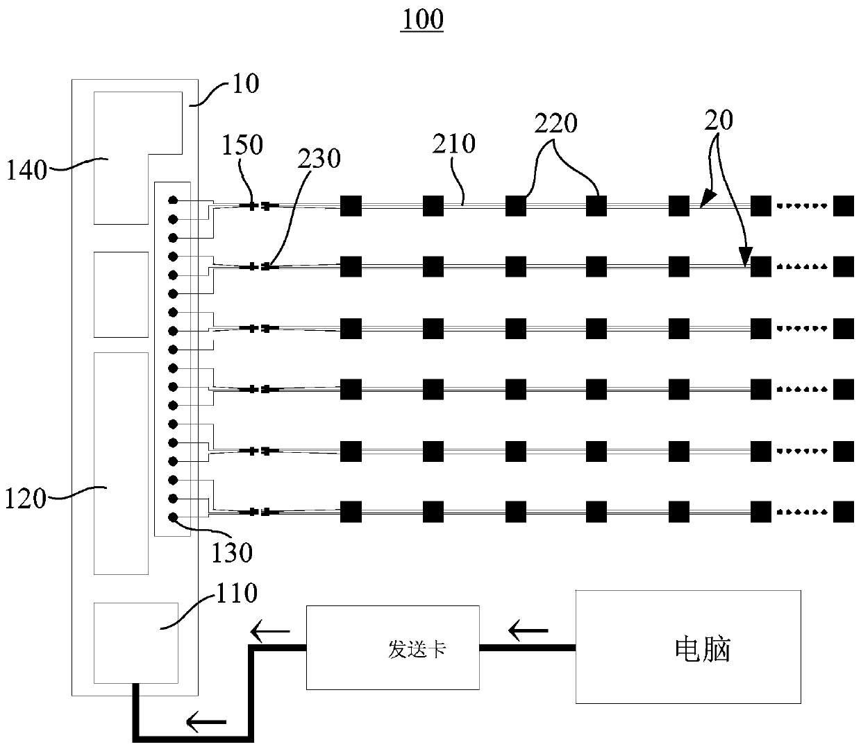 LED net-shaped screen