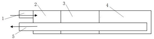 Heated electrolytic sewage treatment pool and sewage treatment method