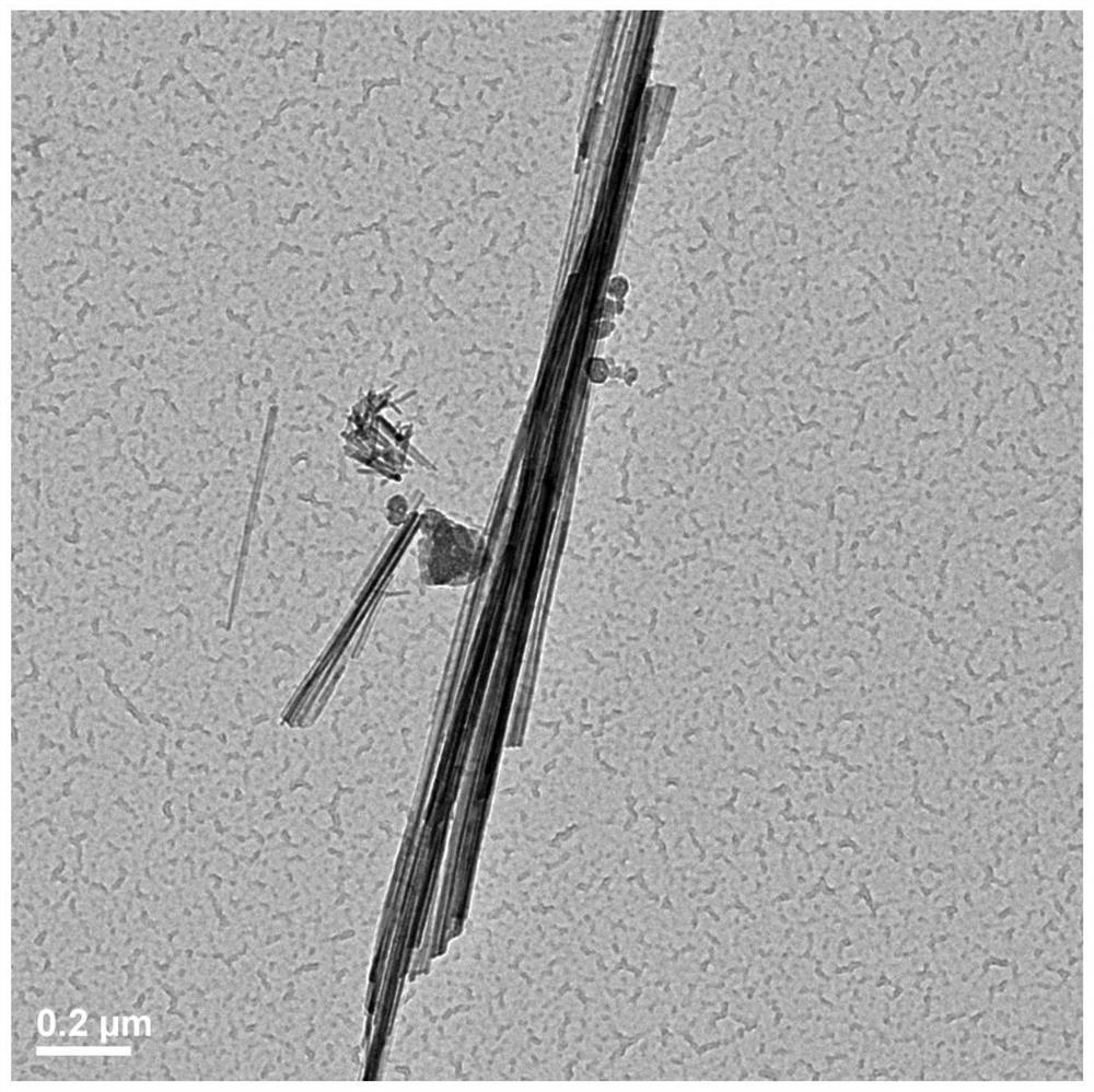 A kind of oms-2 catalytic material and its preparation method and application