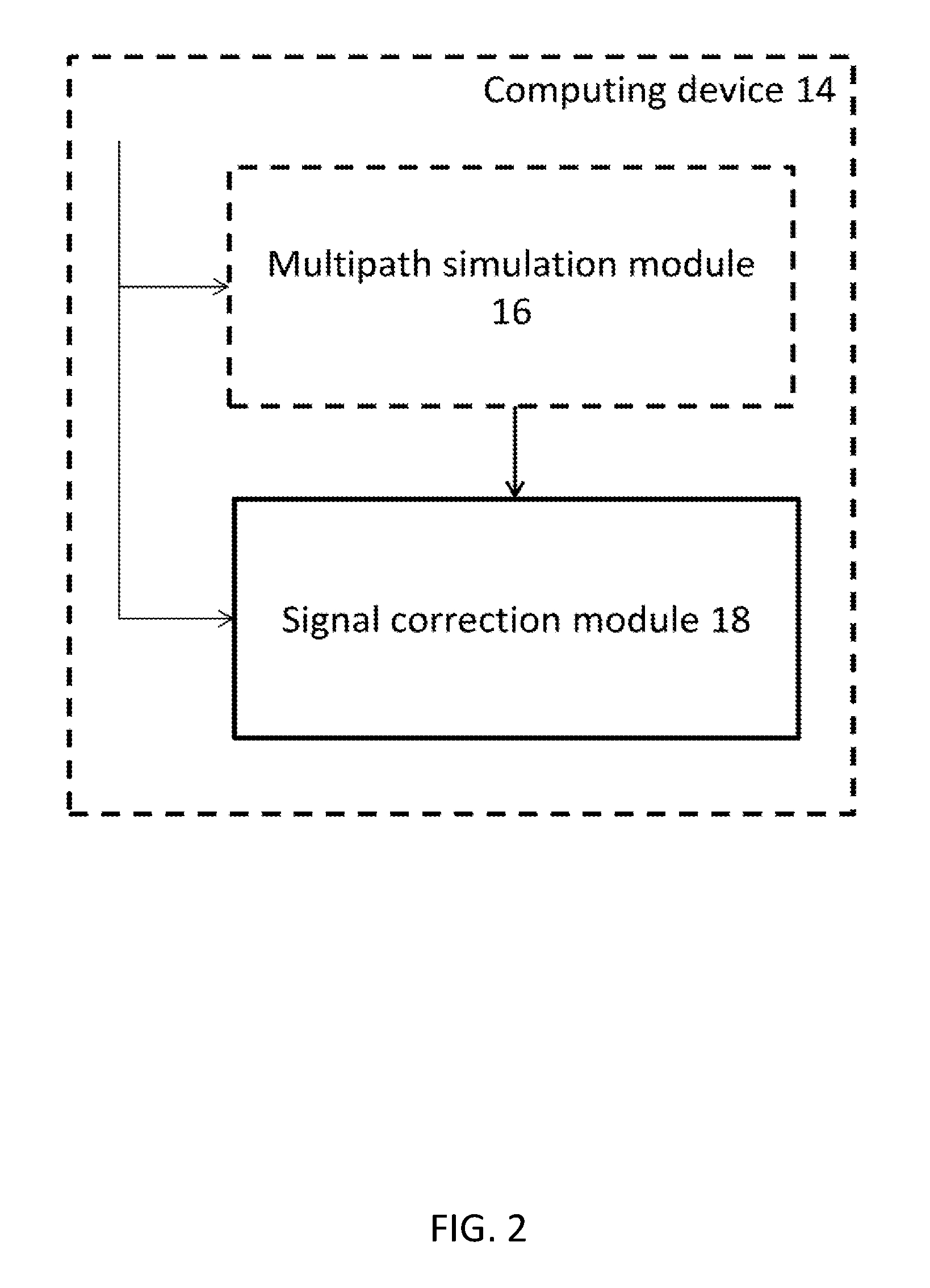 Methods And Systems For Mitigating Multipath Propagation