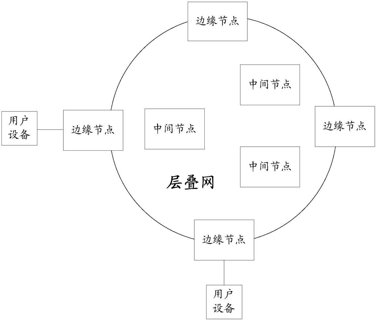 Address self-learning method and device and switch