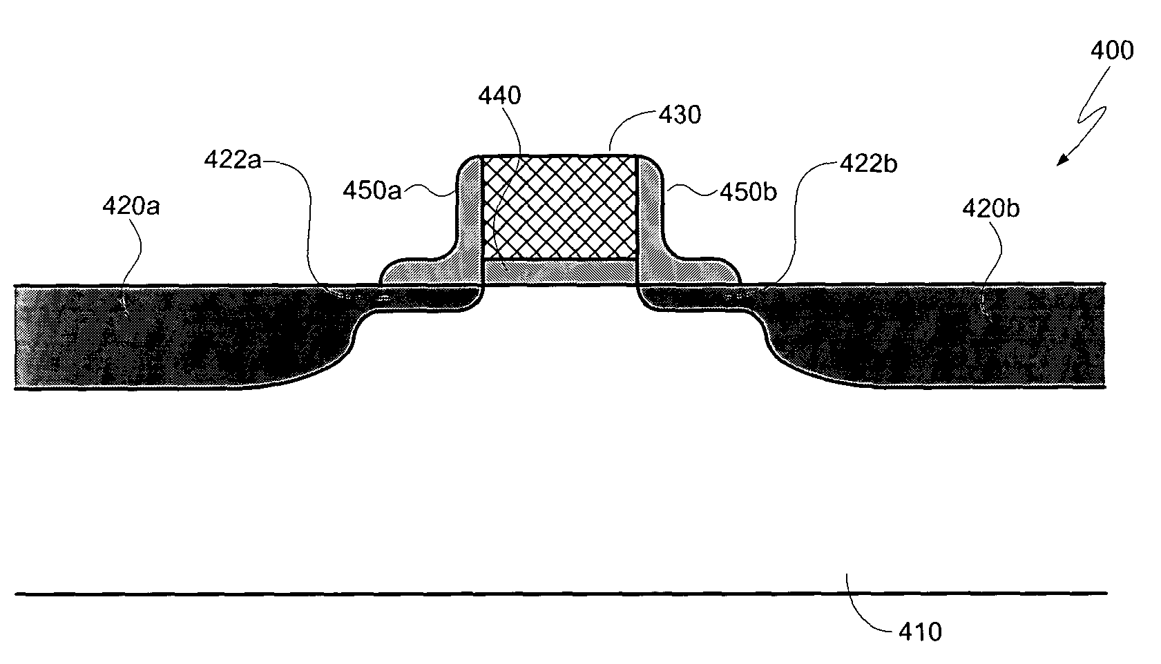 Transition metal alloys for use as a gate electrode and devices incorporating these alloys