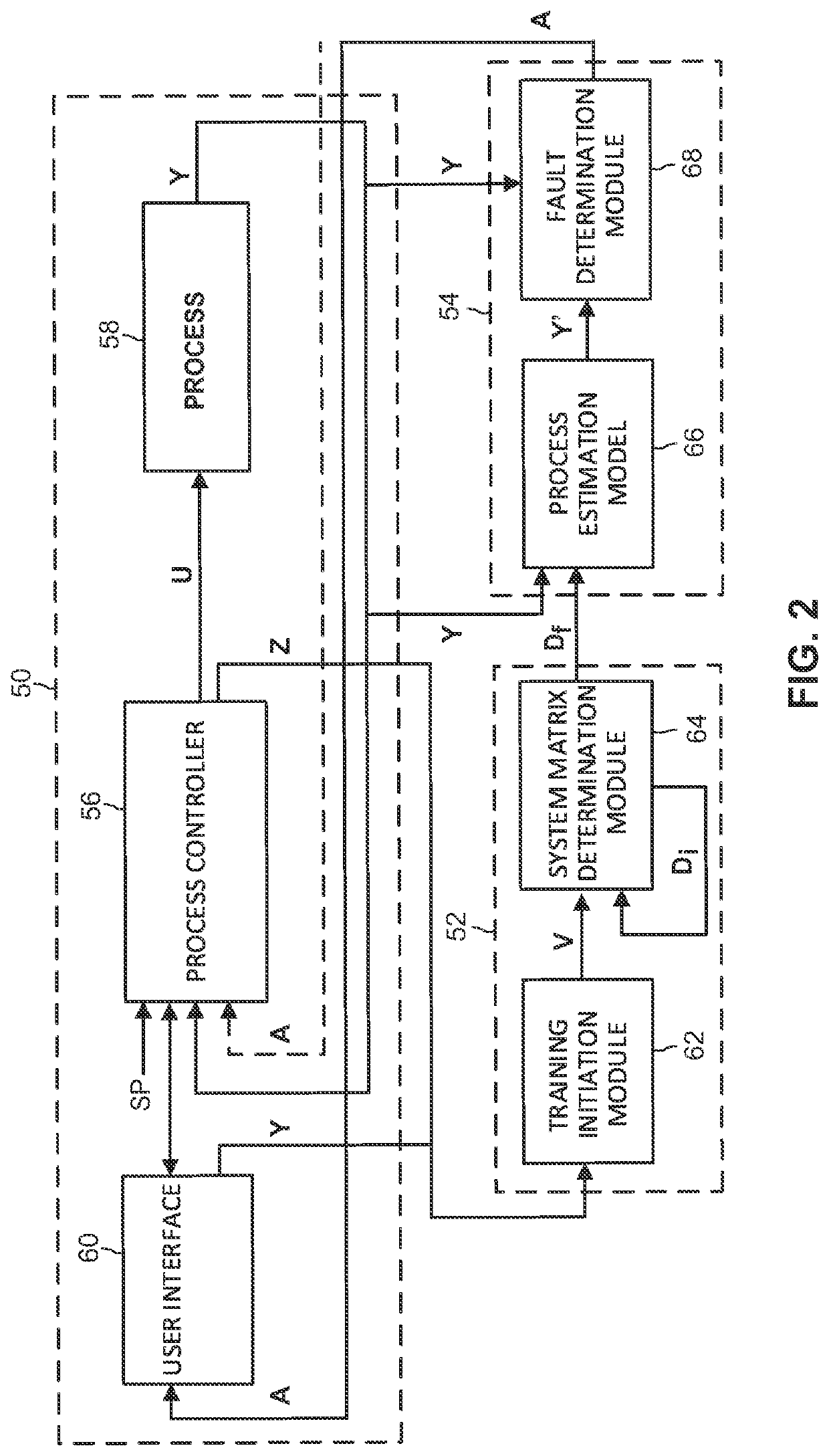 Successive maximum error reduction