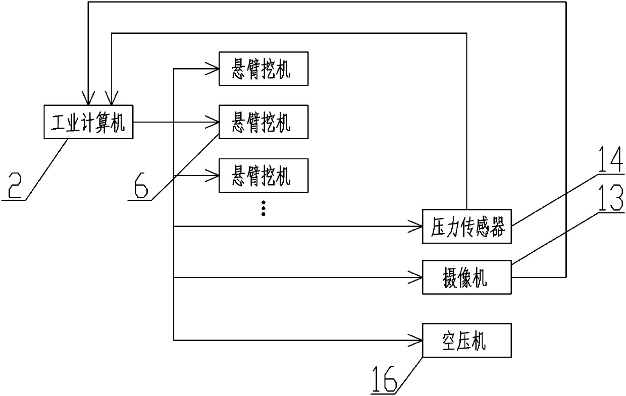 Pneumatic caisson excavation device and use method thereof