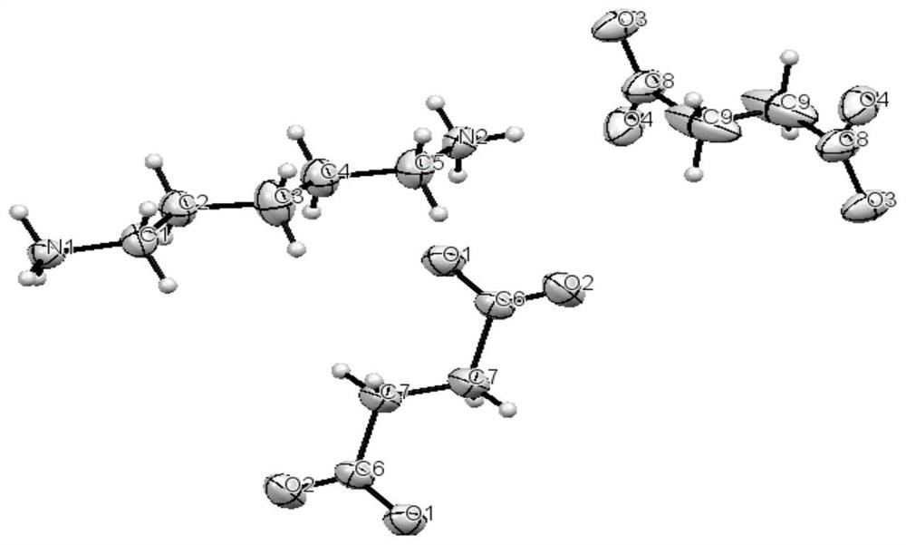 Pentamethylenediamine succinate and its crystals