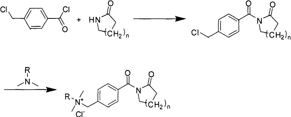 Synthesis method for cationic bleaching activating agents with surface activity