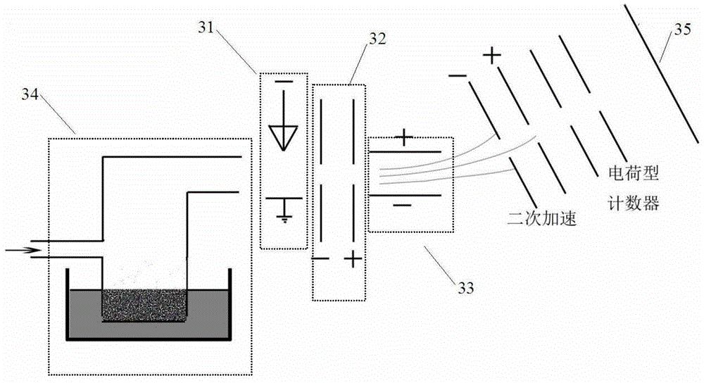 A kind of inkjet printing system and its application