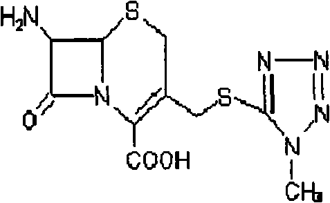 Method for synthesizing cephalosporin intermediate