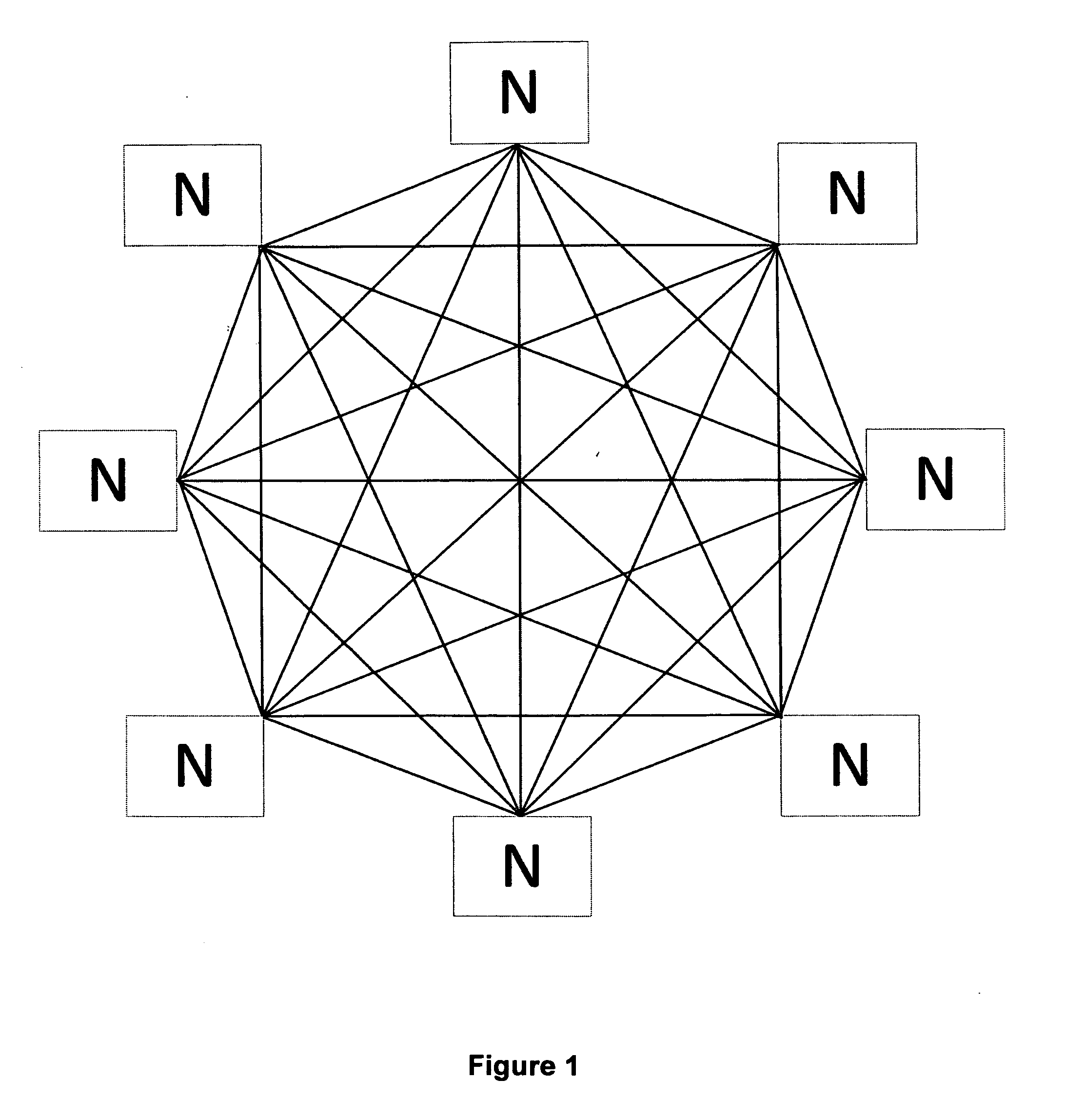 System and method for geographically optimized wireless mesh networks