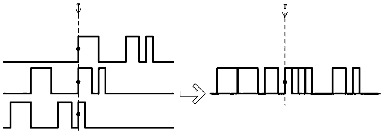 Triggering signal generation method for adjustable frequency divider