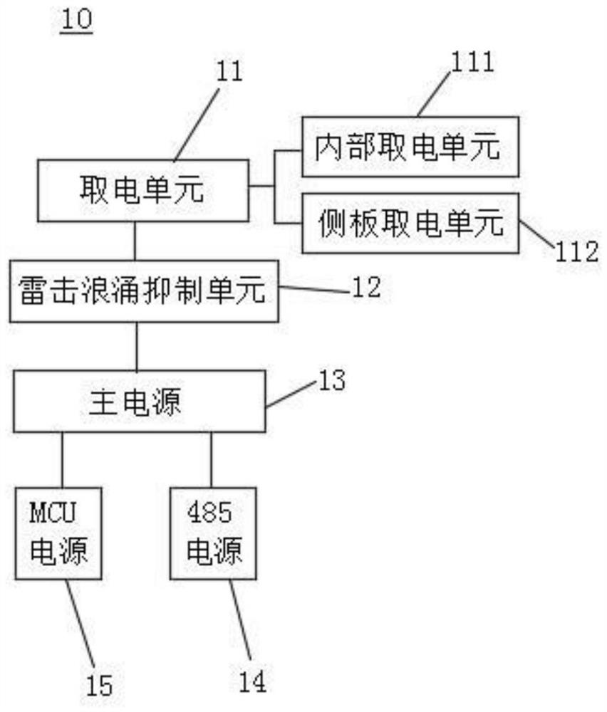 A transformerless motor circuit breaker and its opening and closing control method