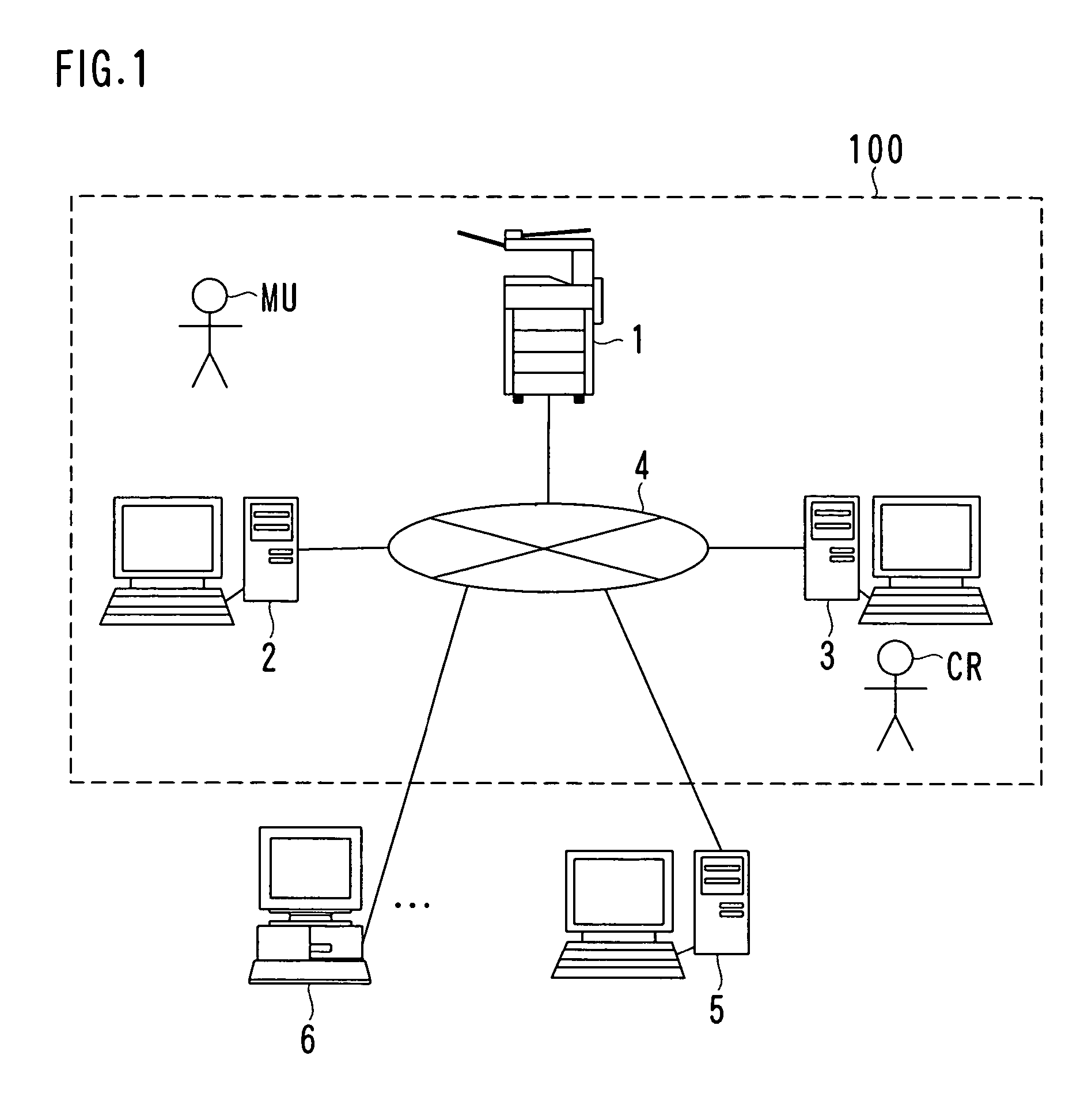 Processing device, multifunction device, network system, control method and computer readable medium