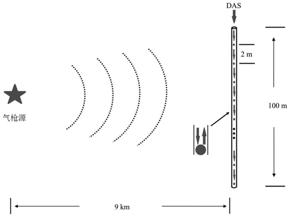 Communication method based on directional controllable weak seismic source seismic wave signal