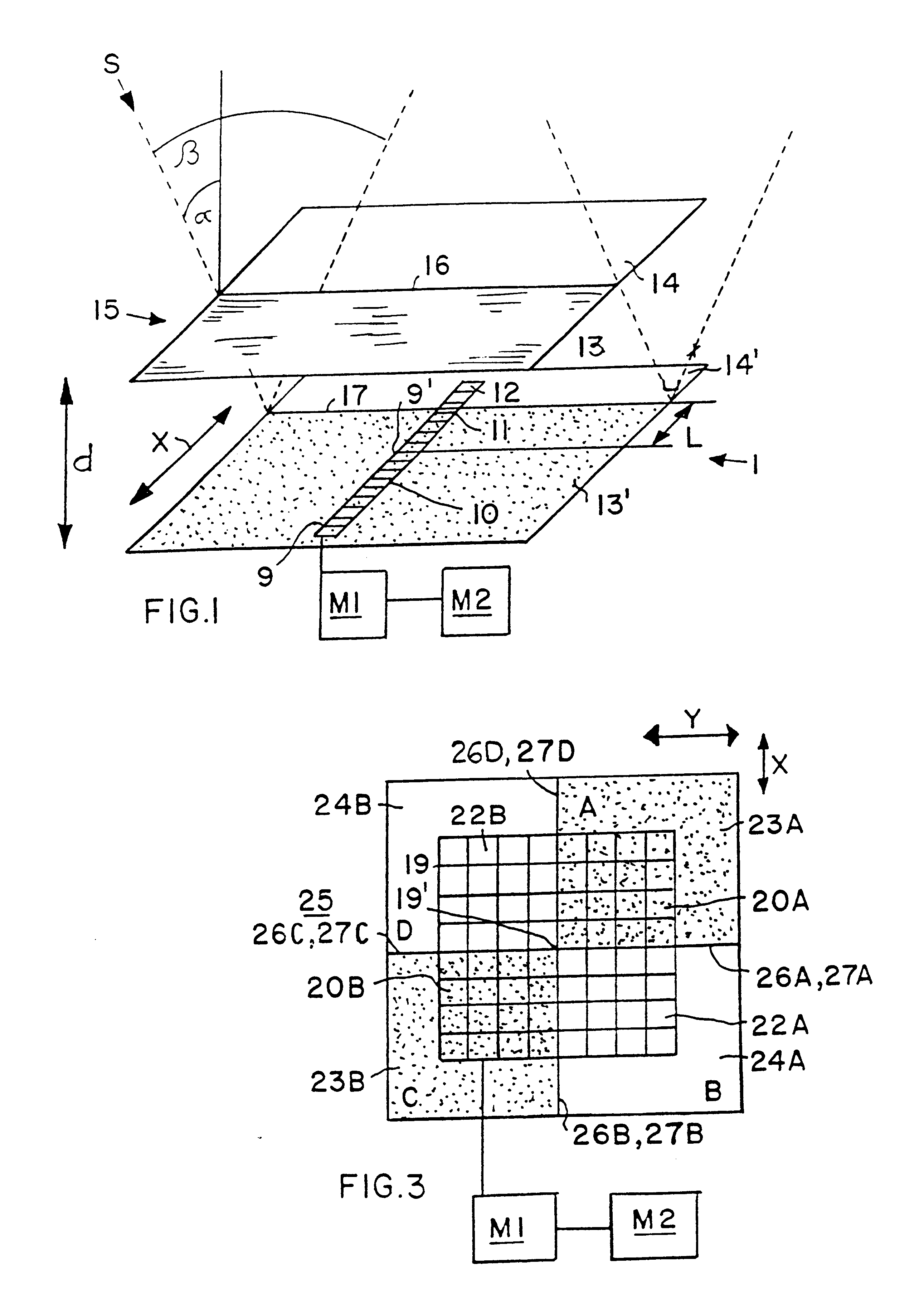 Arrangement for determining the incidence angle of radiation and especially solar radiation