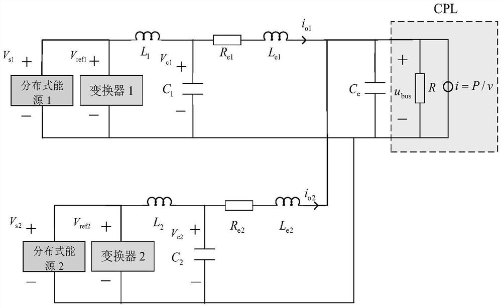Direct-current micro-grid flexible virtual inertia control method based on energy storage converter