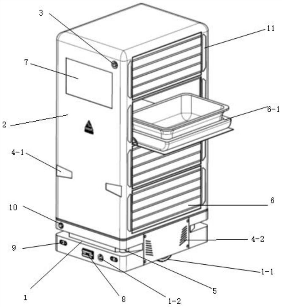 Medicine material distribution robot