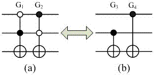 A reversible gate moving method for reversible circuit optimization