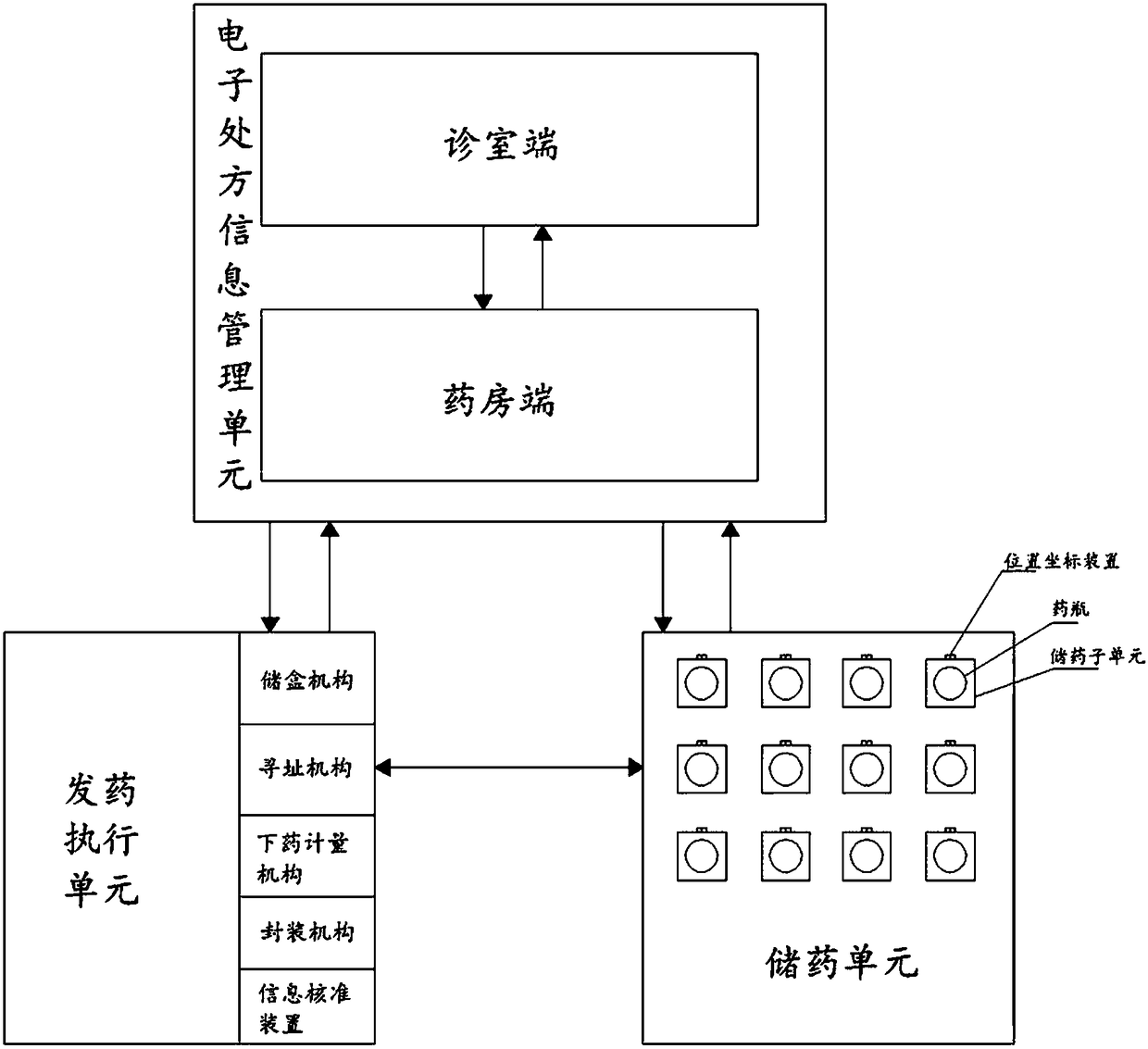 Full-automatic medicine dispensing system for traditional Chinese medicine formula granules