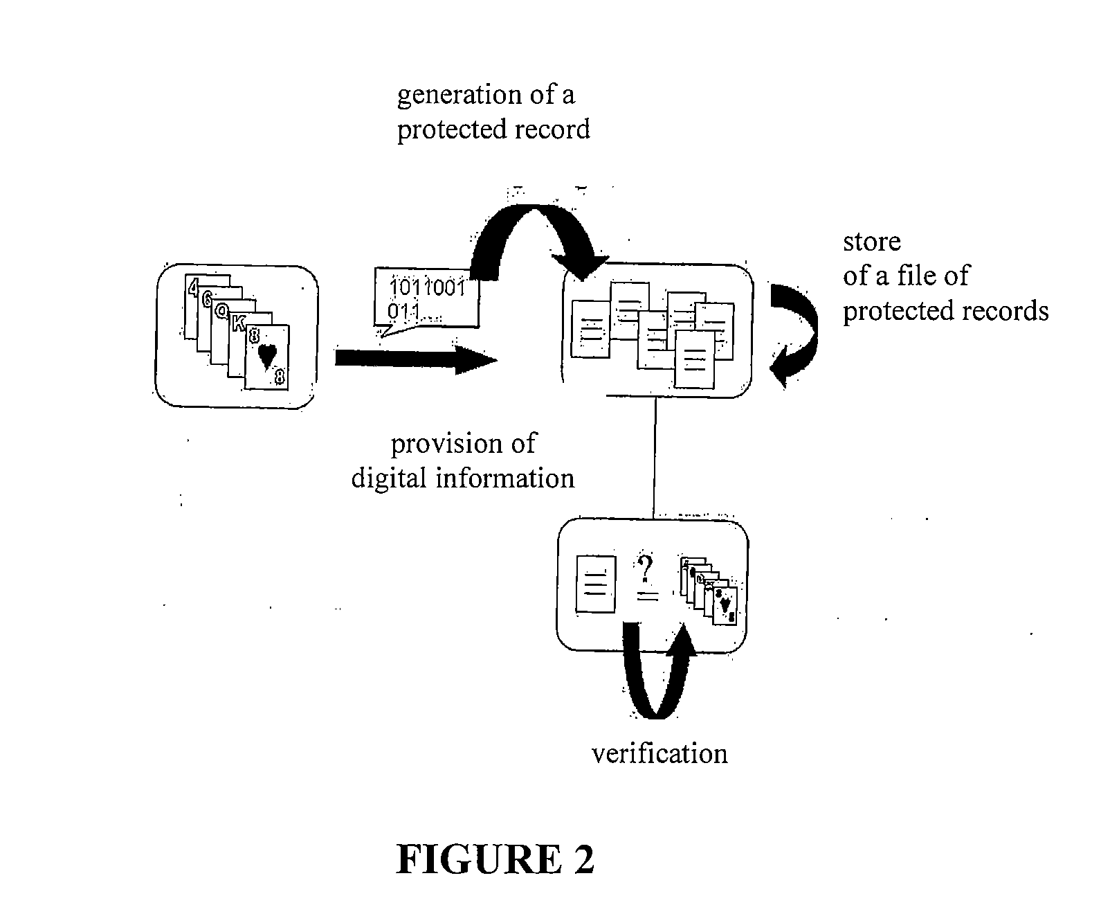 Method and System For the Generation of a File of Auditable Records For Remote and On-Site Electronic Gaming