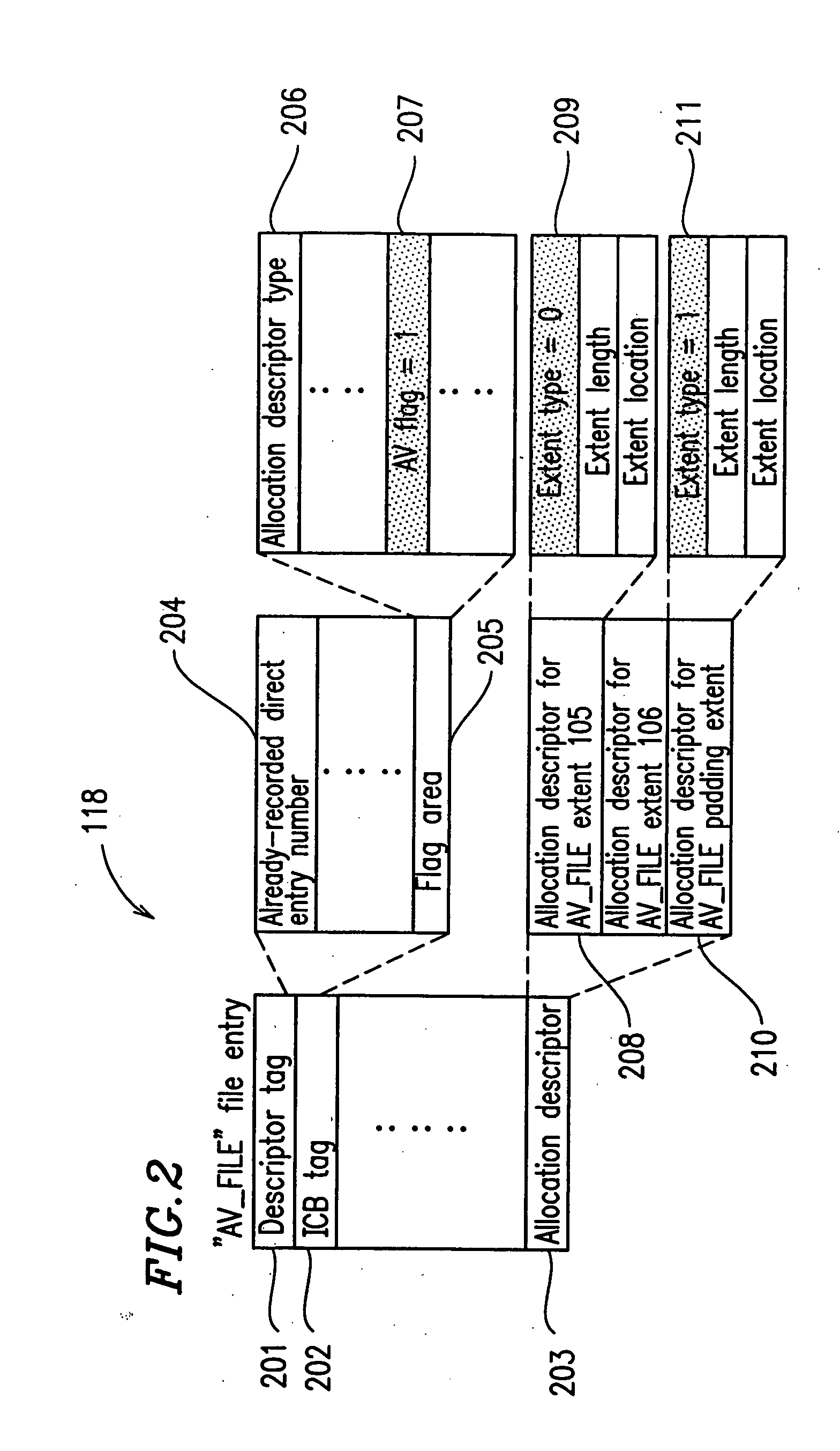 Recording method and reproduction method suitable for recording/reproduction of AV data, and recording drive and reproduction drive, information recording system and information reproduction system, and information recording medium for such methods