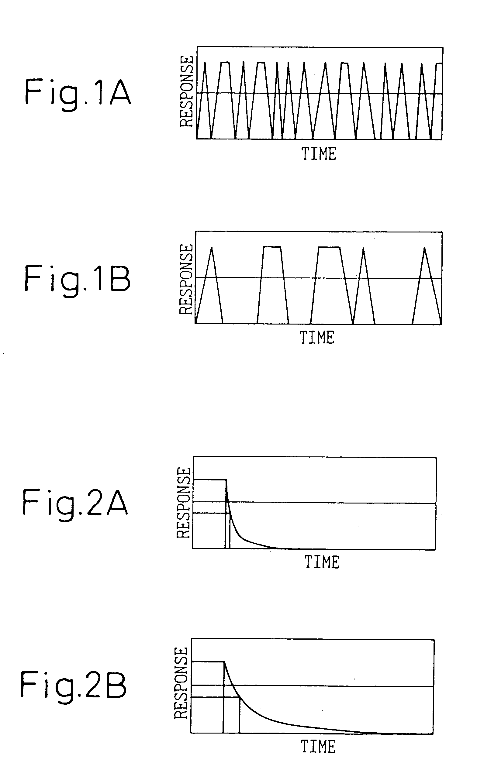 Protein detecting device