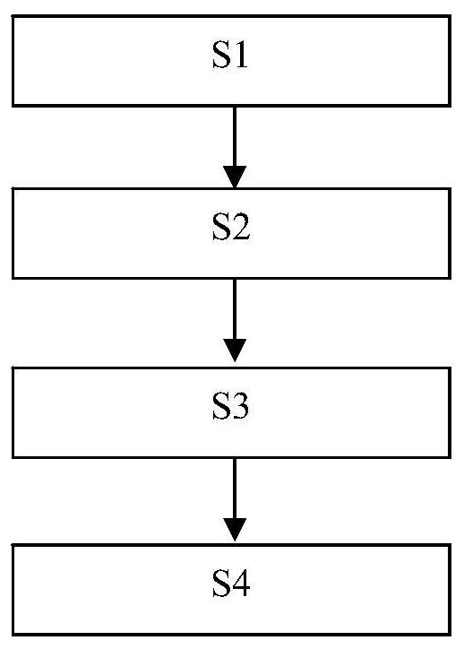 a measurement  <sup>231</sup> Liquid scintillation counting method for pa nuclide activity