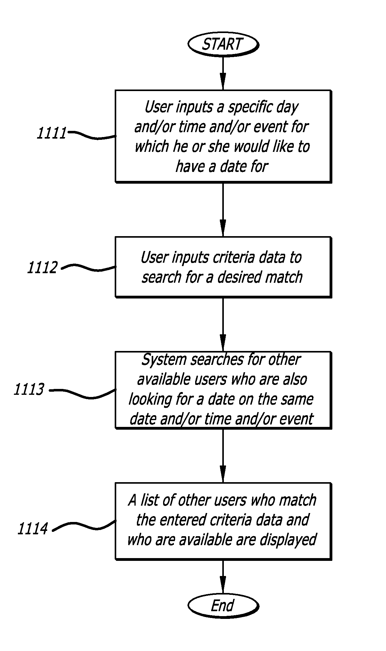 System for, and method of, managing a social network
