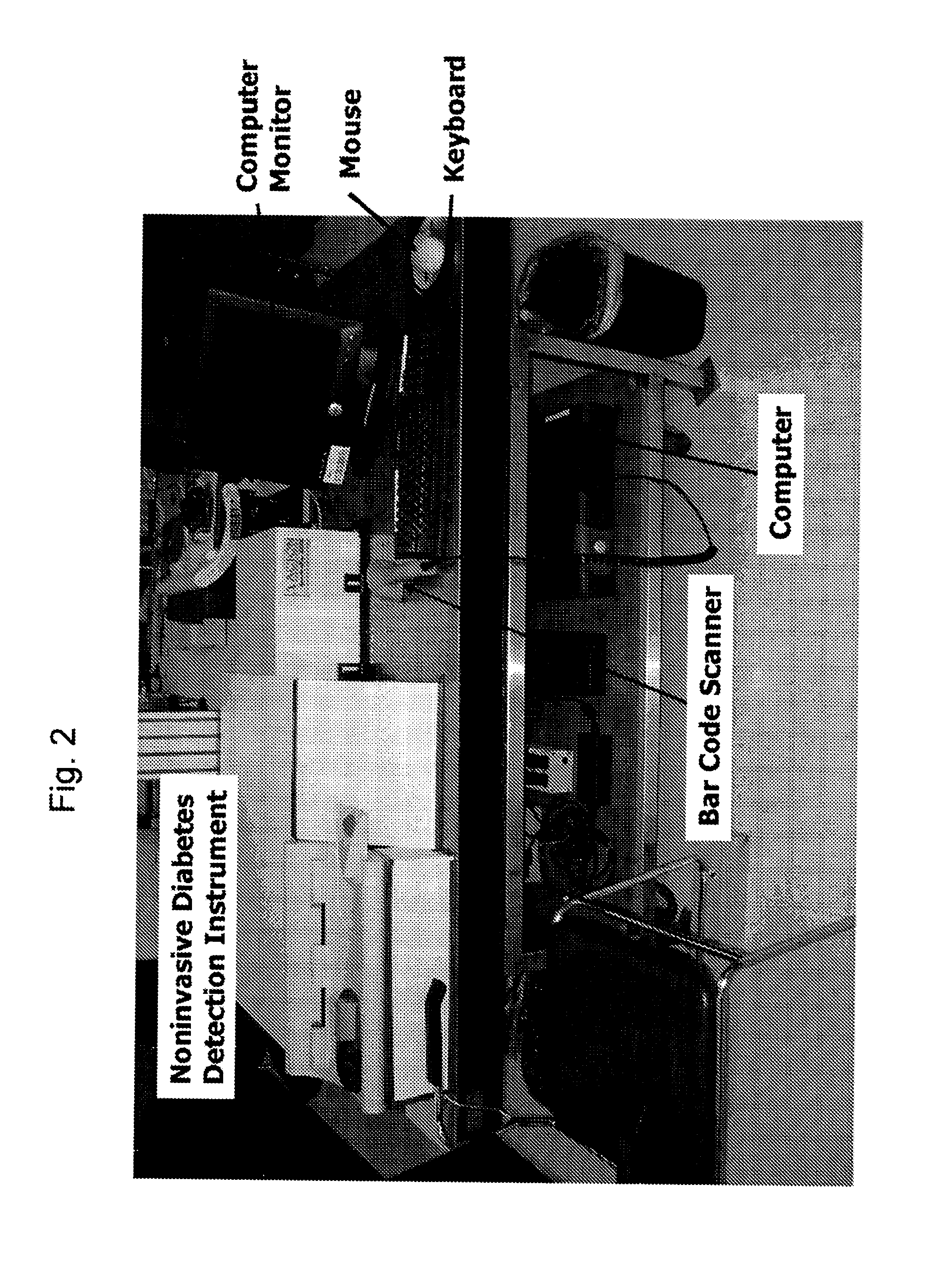 Method and Apparatus to Compensate for Melanin and Hemoglobin Variation in Determination of a Measure of a Glycation End-Product or Disease State Using Tissue Fluorescence