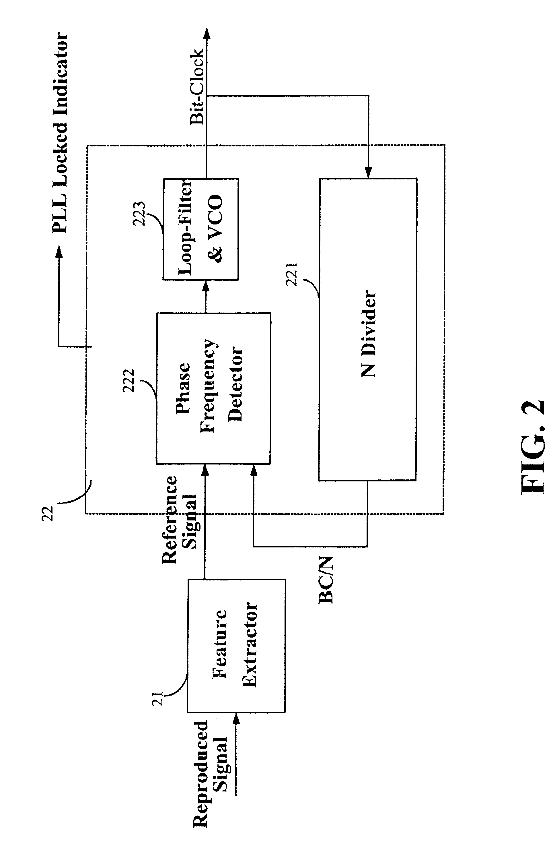Device and method for calibrating linear velocity and track pitch for optical disc drive