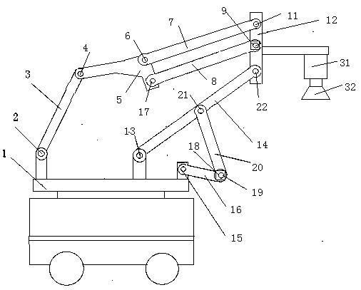 Servo drive rod variable-degree-of-freedom mechanical arm for carrying operation