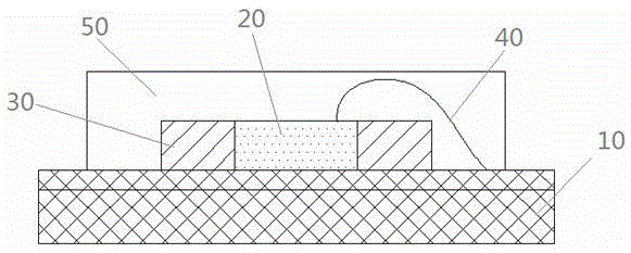 White light LED wafer packaging structure and packaging method