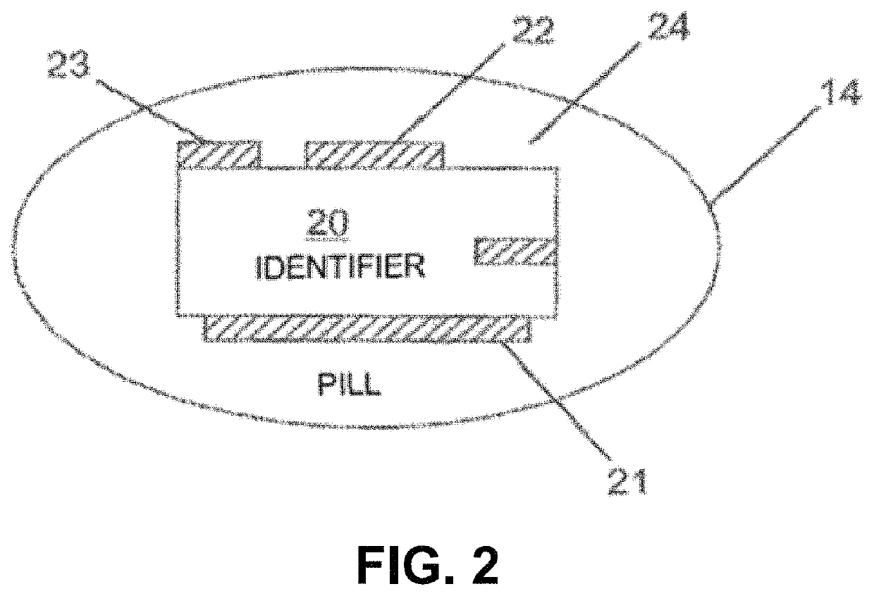 Lisinopril compositions with an ingestible event marker