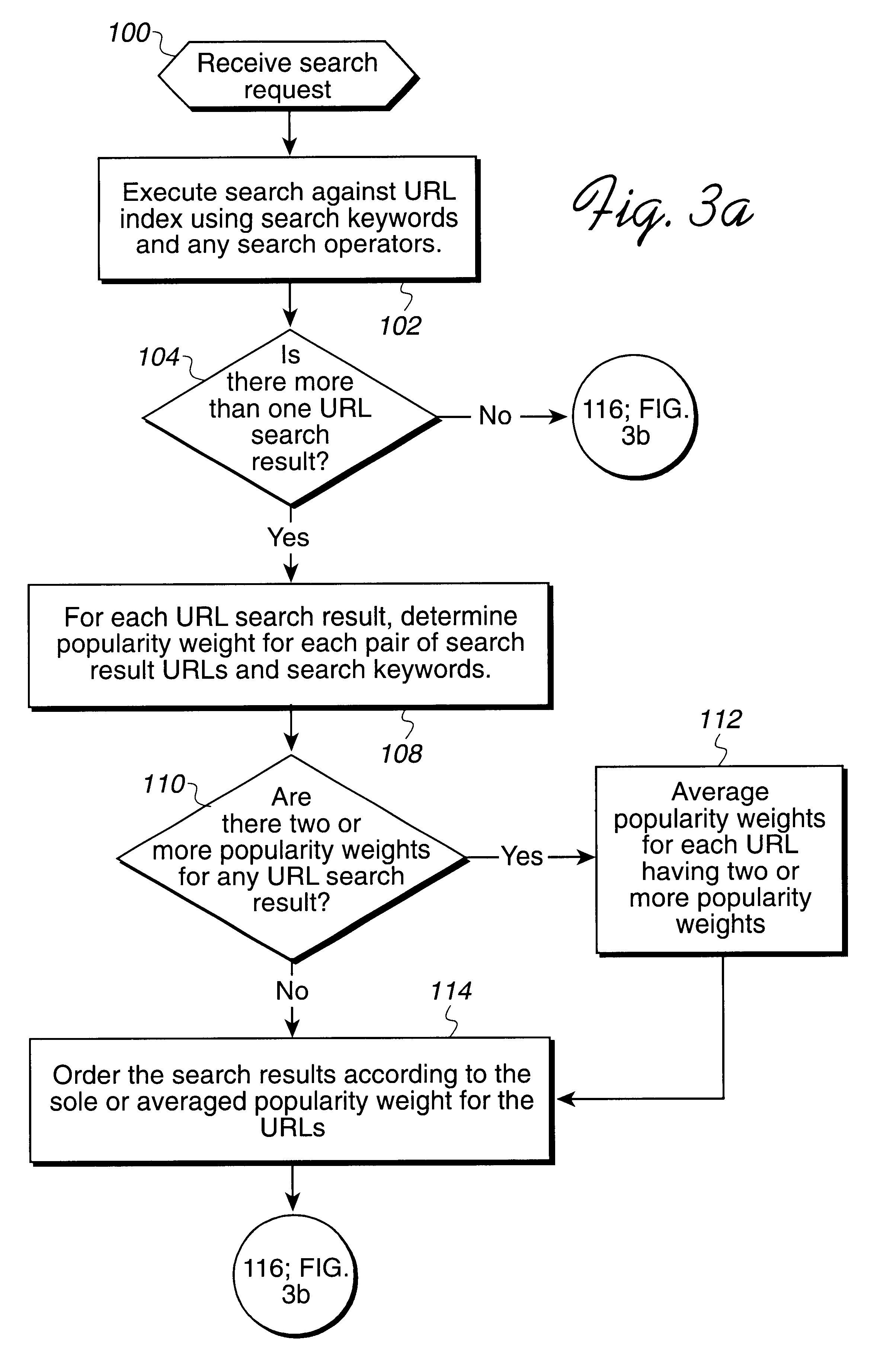 Method, system, and program for ordering search results using a popularity weighting