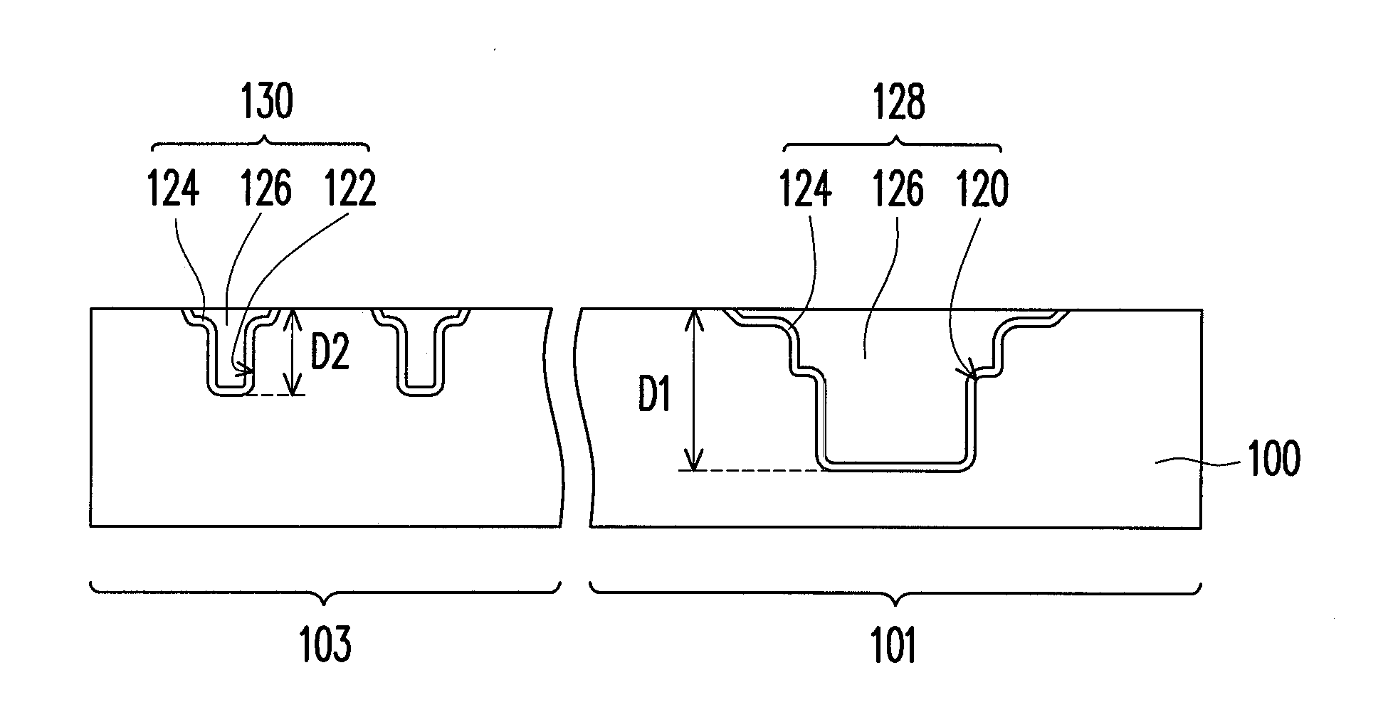 Methods of forming semiconductor trench and forming dual trenches, and structure for isolating devices