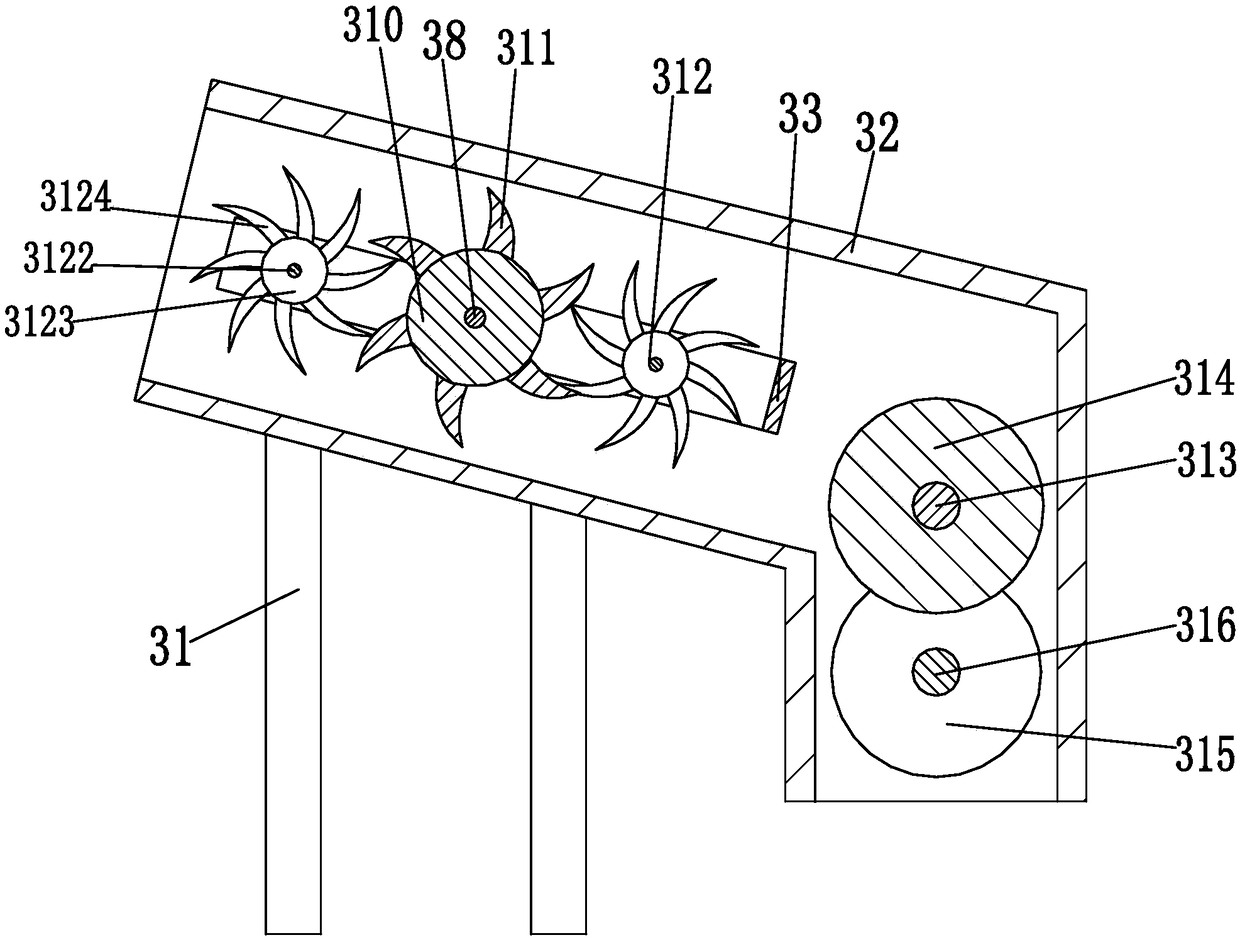 A continuous automatic pulverizer for pig feed