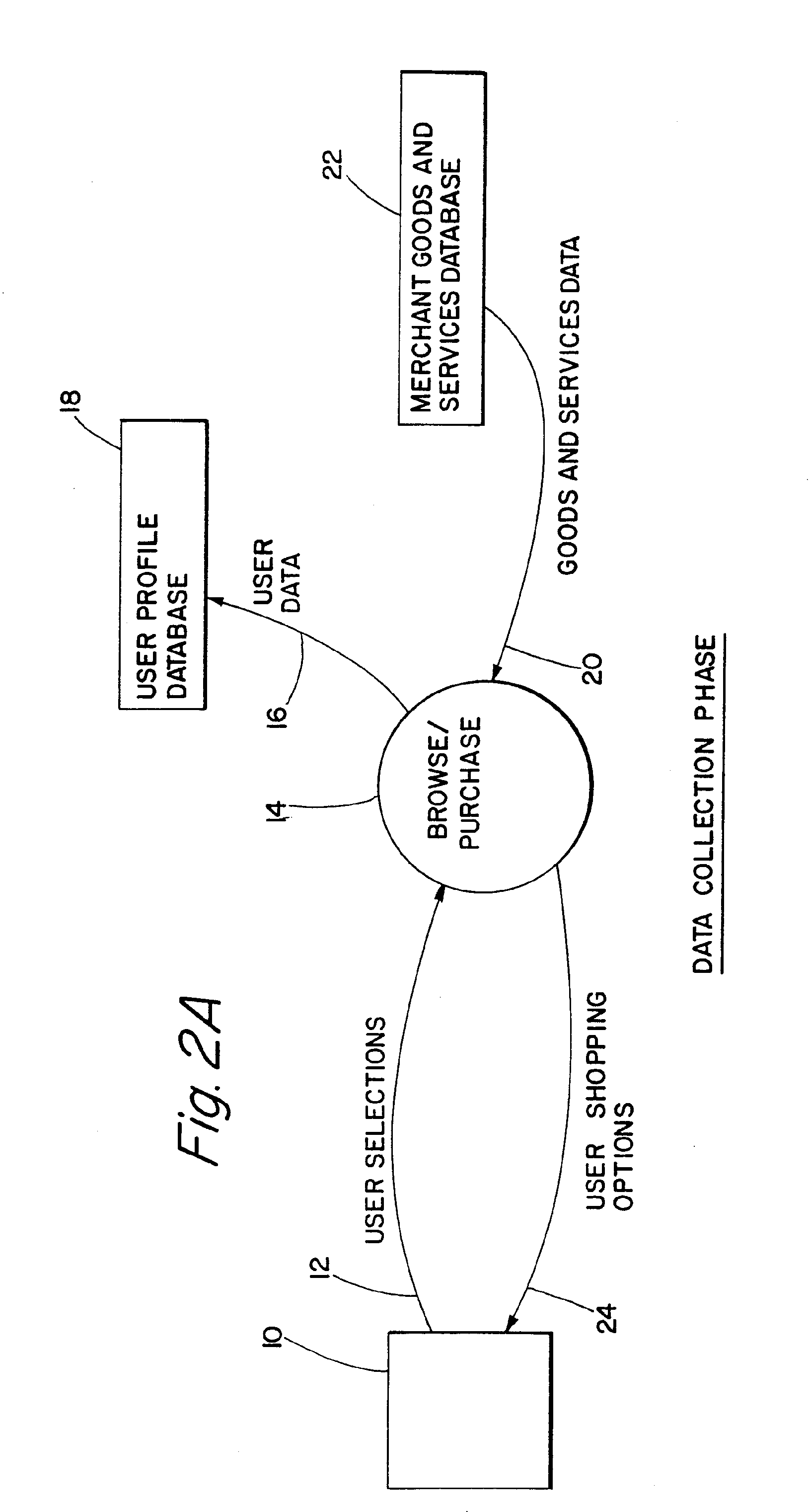 Method and medium for customizing the presentation of content displayed to a user