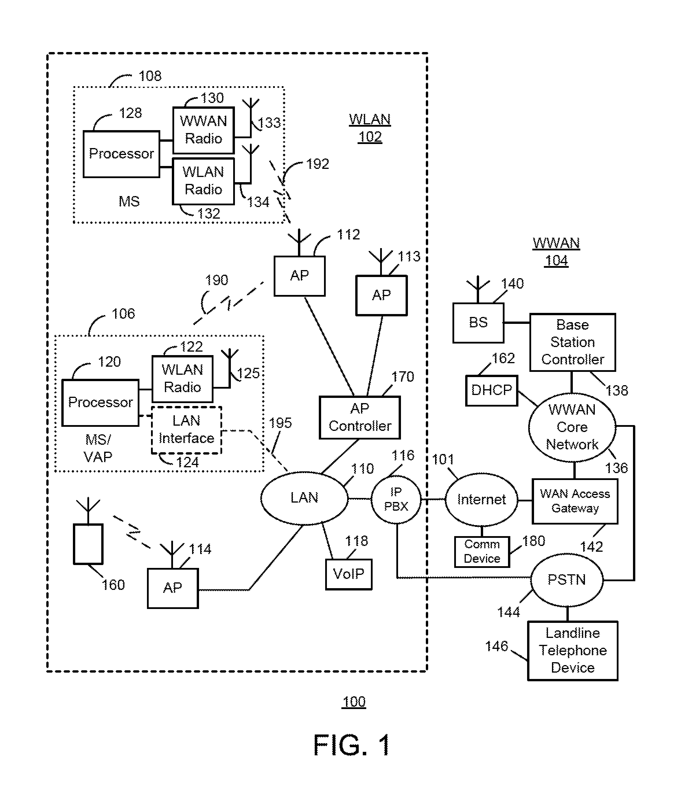 Methods and apparatus for use in improving network coverage for voice or data calls