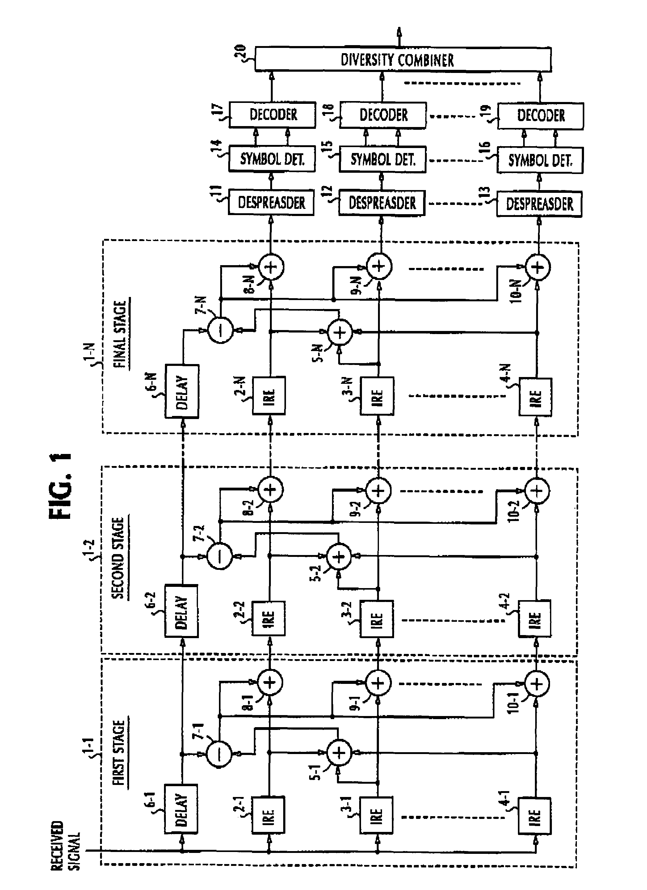 Interference canceller for CDMA mobile stations