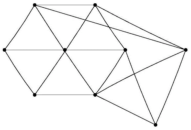 Mobile communication frequency point optimization method based on color theory