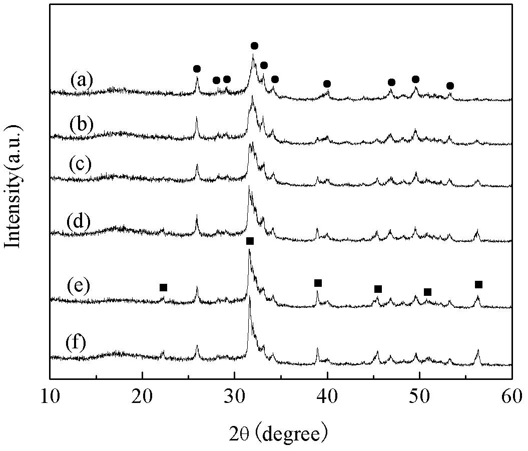 Piezoelectric calcium phosphate cement composite material