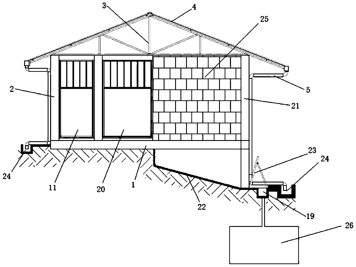 Novel multifunctional building type goat house built on slope