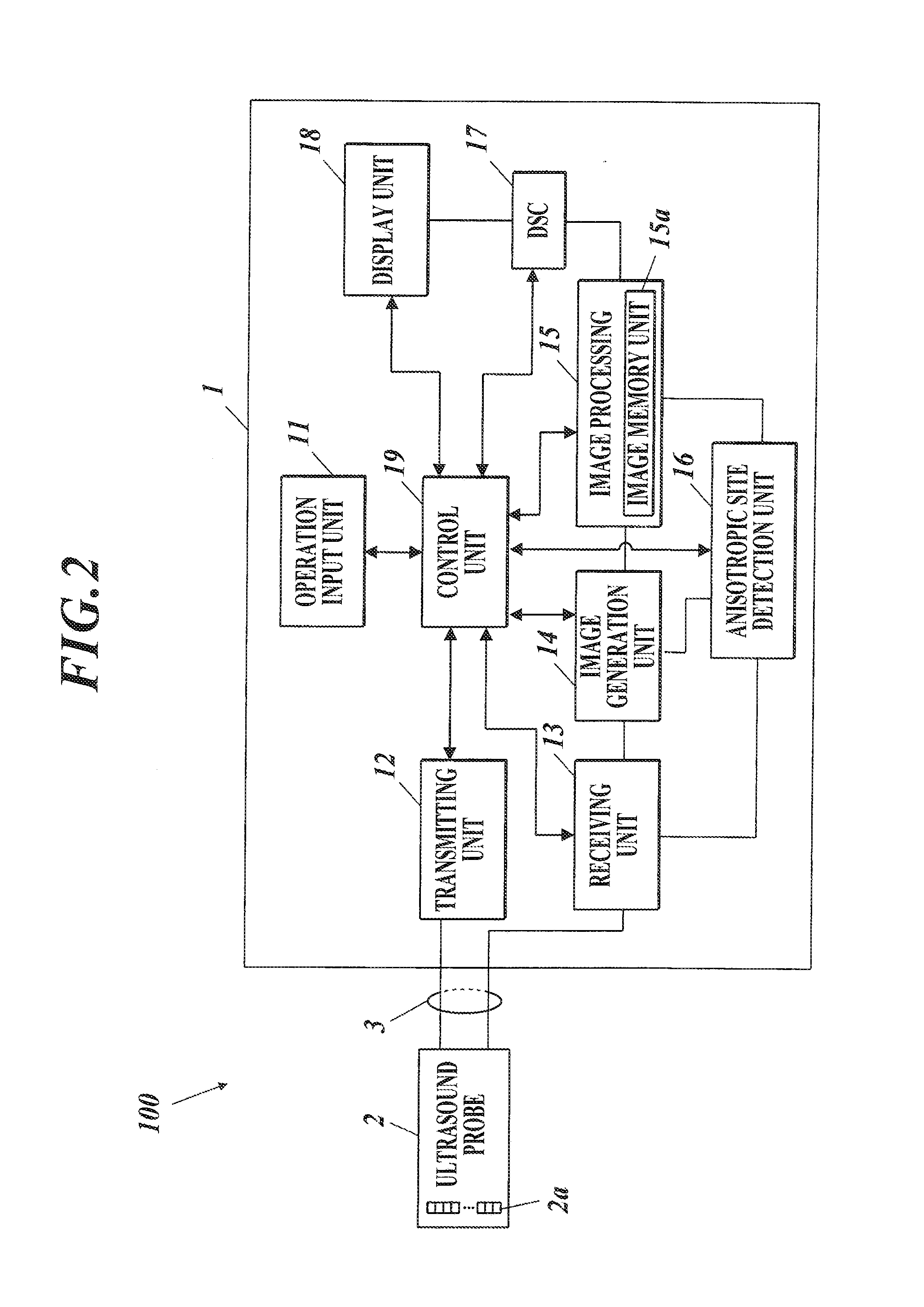 Ultrasound diagnostic imaging apparatus and ultrasound diagnostic imaging method
